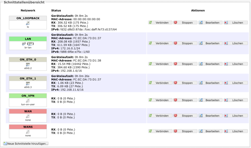 Datei:Ubiquiti EdgeRouterX Interface.png