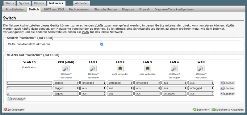 Datei:Ubiquiti EdgeRouterX VLAN.png
