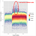 Vorschaubild der Version vom 13:03, 11. Aug. 2015