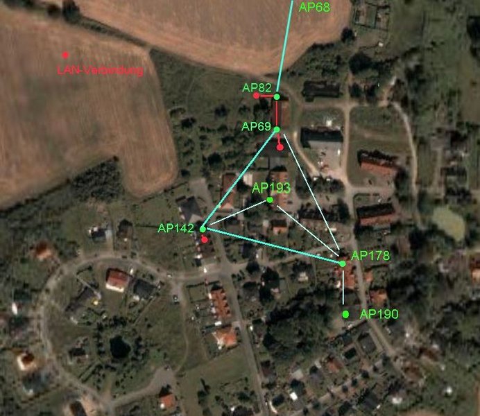 Datei:Opennet-beselin2.jpg