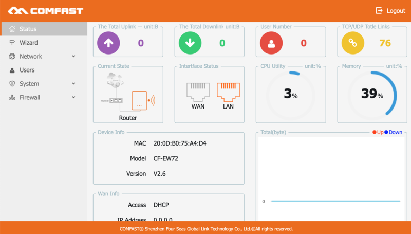 Datei:Comfast FactoryFirmware2020.png