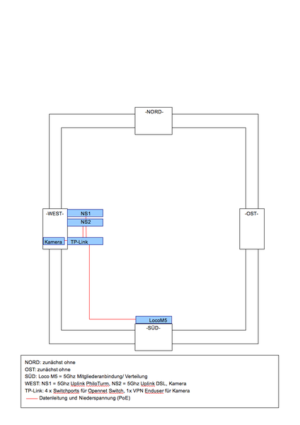 Datei:PetrikircheAusbauPhase1.png
