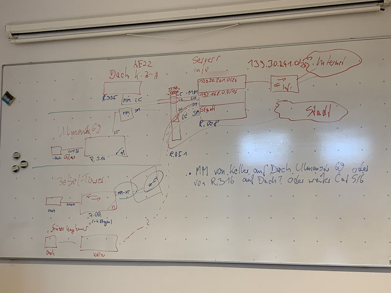 Datei:Opennet AE22 Planung2019 LWL.jpg