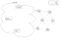 Vorschaubild der Version vom 17:31, 16. Aug. 2015