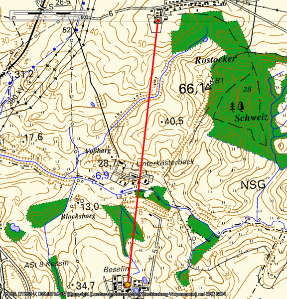 Datei:Beselinmapprofile.png